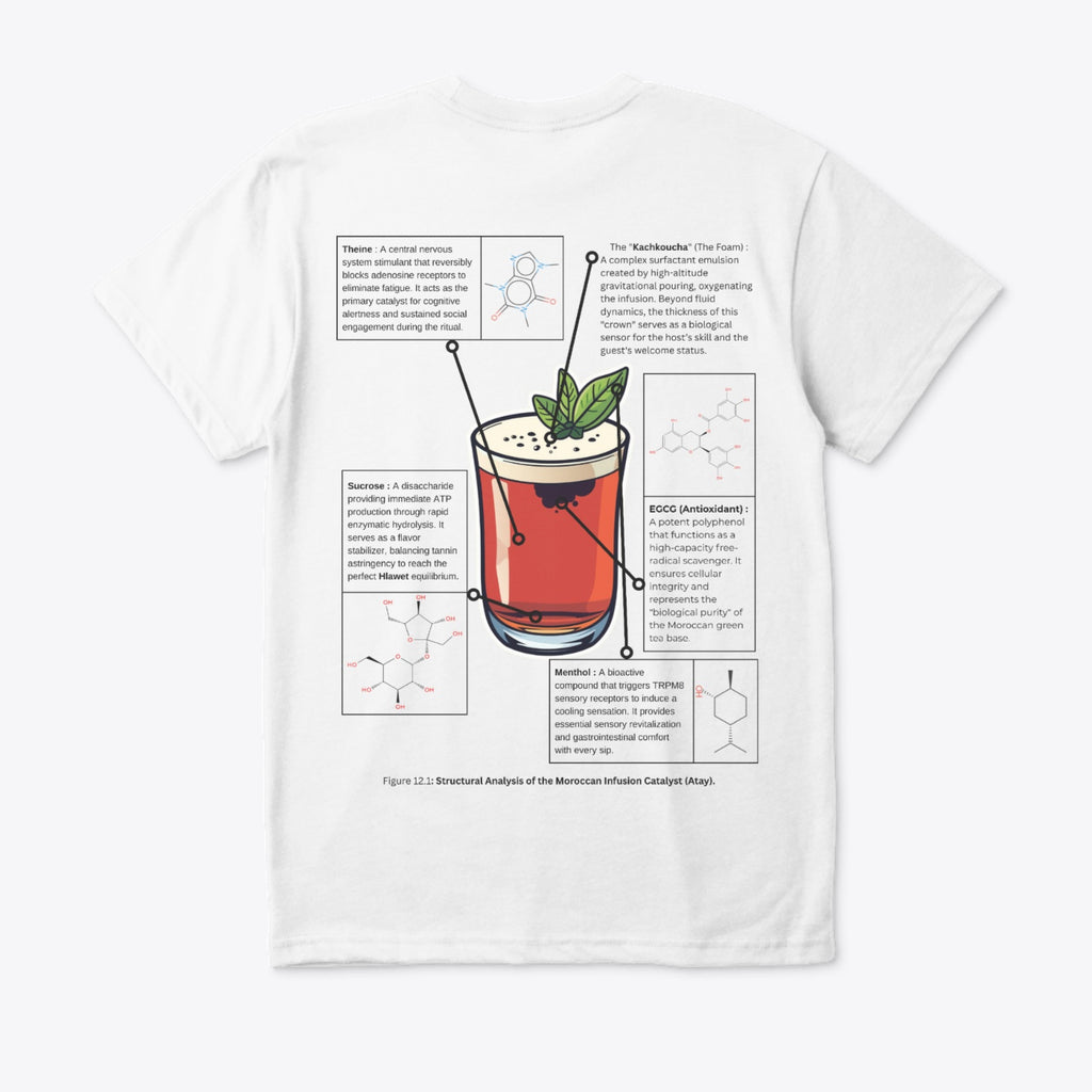 White t-shirt back Moroccan tea scientific diagram, The Science Behind Attay design, ShowYourCulture collection, Moroccan heritage fashion, humorous streetwear, cultural identity apparel.
“Atay, culture in a glass.”

“ShowYourCulture, show your science.”

“Tradition meets chemistry.”

“The formula of Moroccan soul.”