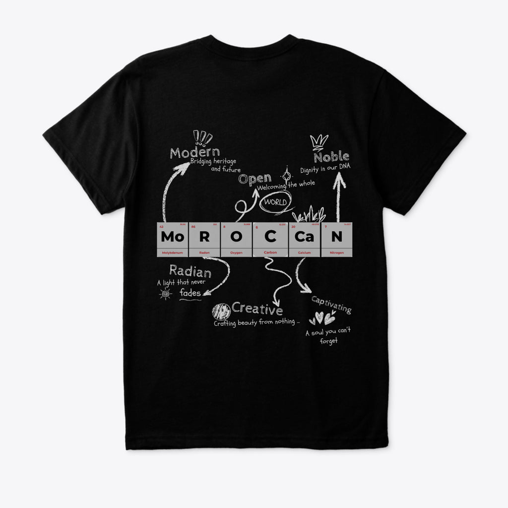 Black t-shirt with white text and graphics on a white background
Black t-shirt front white geometric diamond motif, Moroccan-inspired design, ShowYourIdentity collection, heritage streetwear, minimalist fashion, cultural pride apparel.
“Pride in every line.”

“ShowYourIdentity, show your roots.”

“Moroccan heritage, modern style.”

“Tradition meets streetwear.”